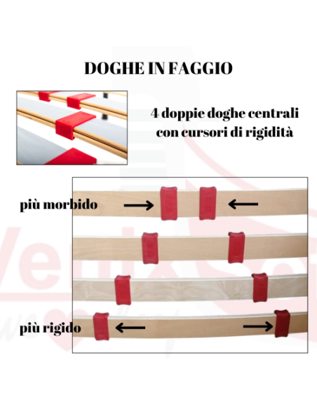 doghe in legno di faggio. 4 doppie doghe con regolatori di rigidità